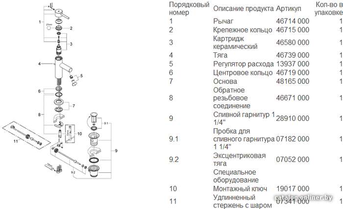 Фото товара