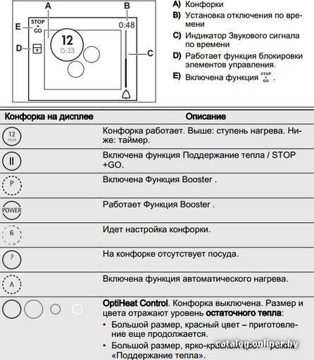 Фото товара