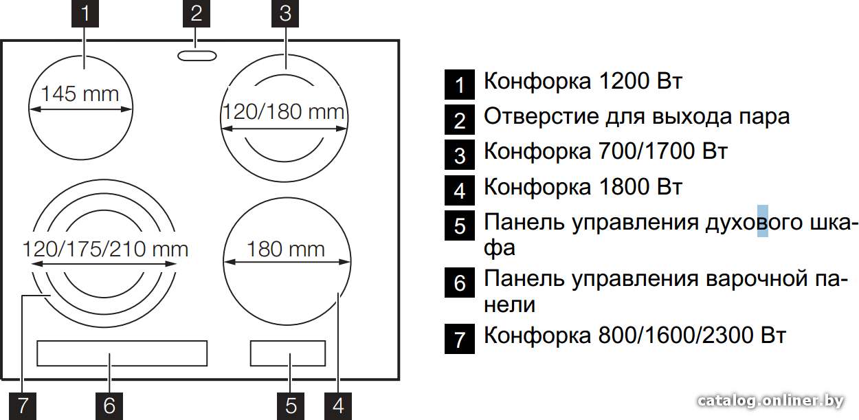 Фото товара