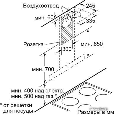 Фото товара