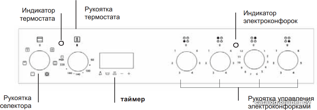 Фото товара