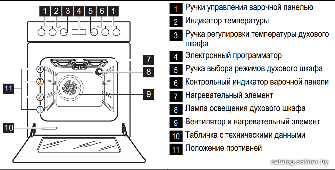 Фото товара