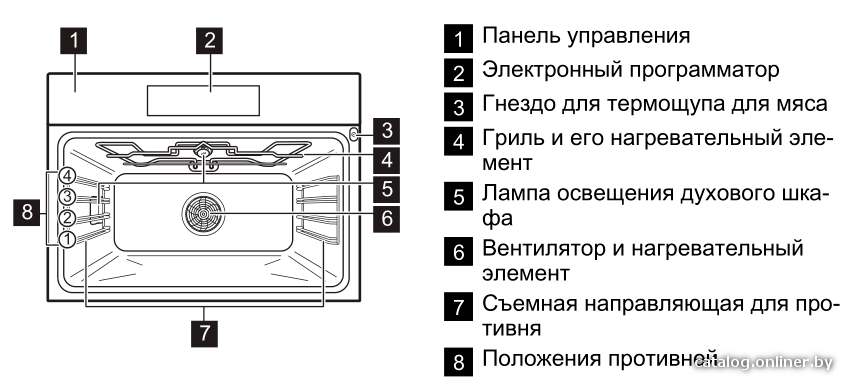 Фото товара