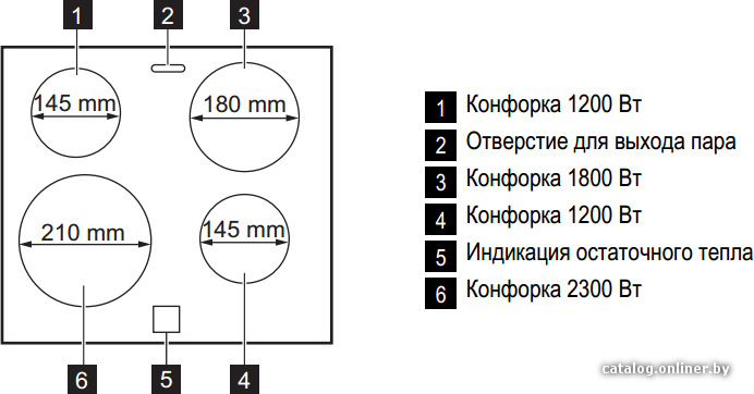 Фото товара