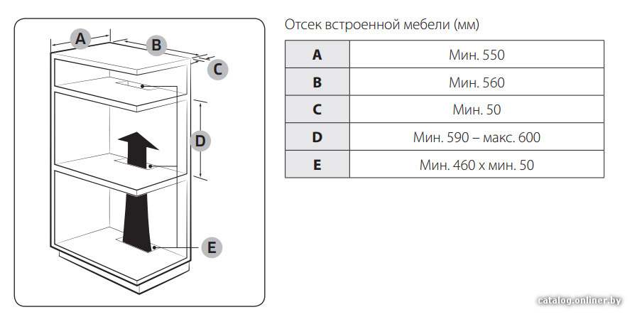 Фото товара