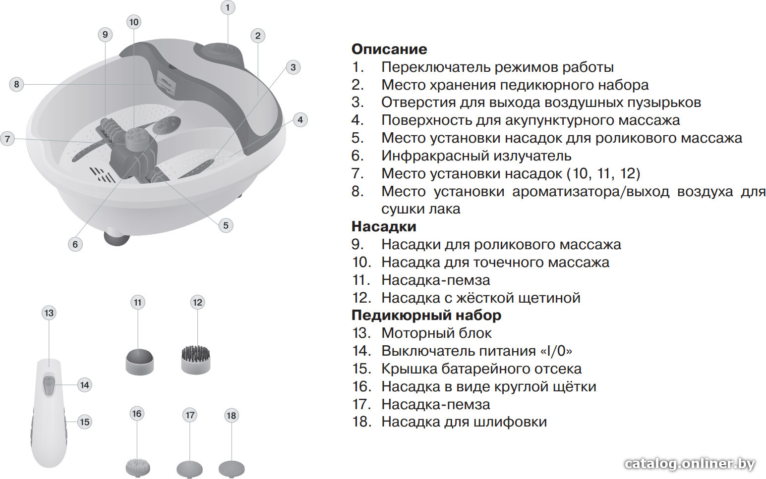 Фото товара